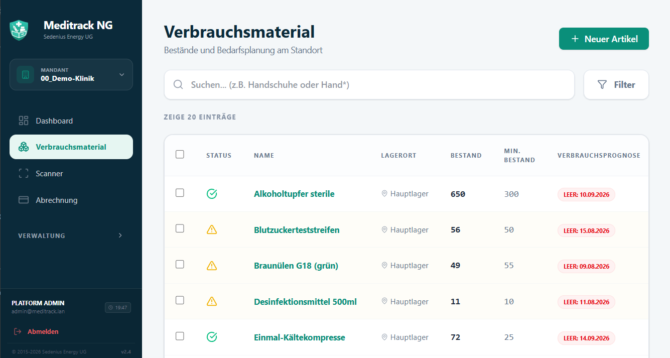 Bestandswarnungen und Materialübersicht in Meditrack