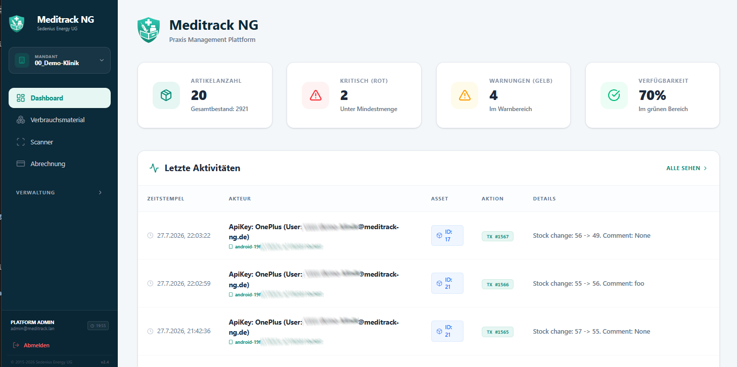 Meditrack Dashboard mit Bestandsübersicht für medizinische Verbrauchsmaterialien